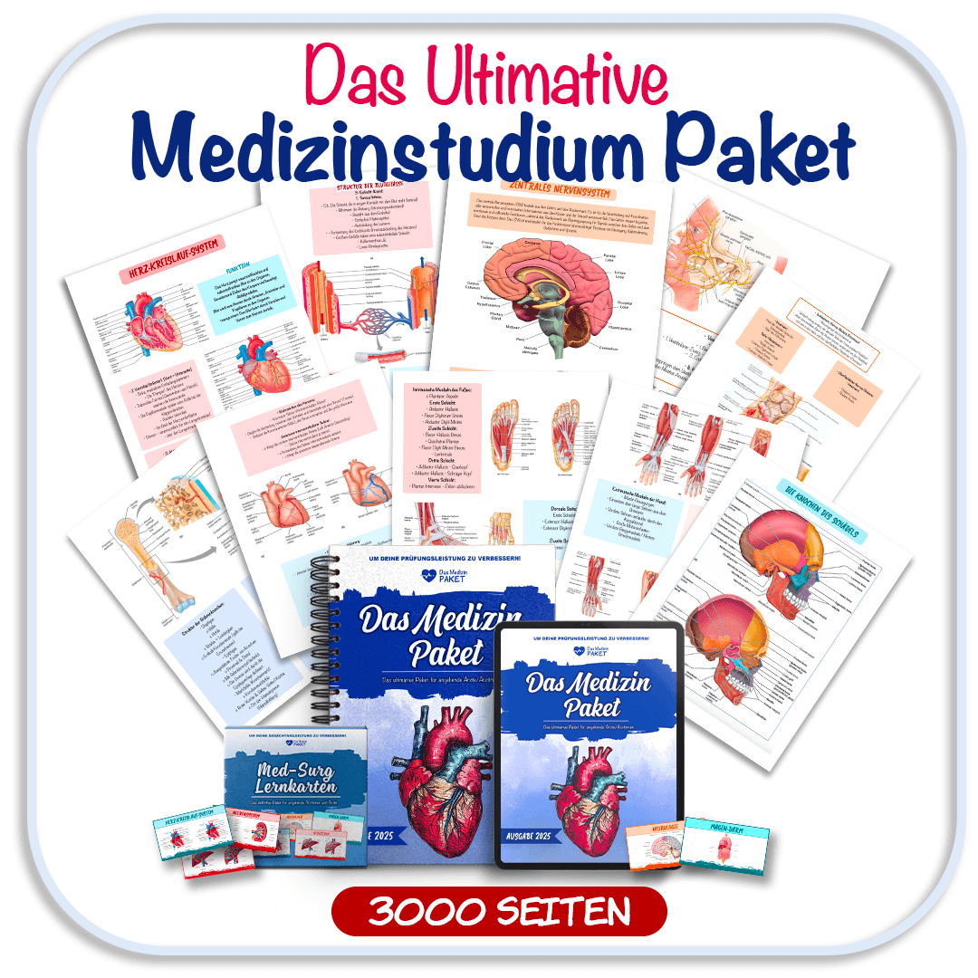 Das Medizinstudium Paket