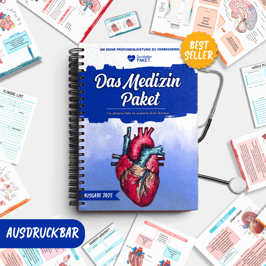 Das Medizinstudium Paket