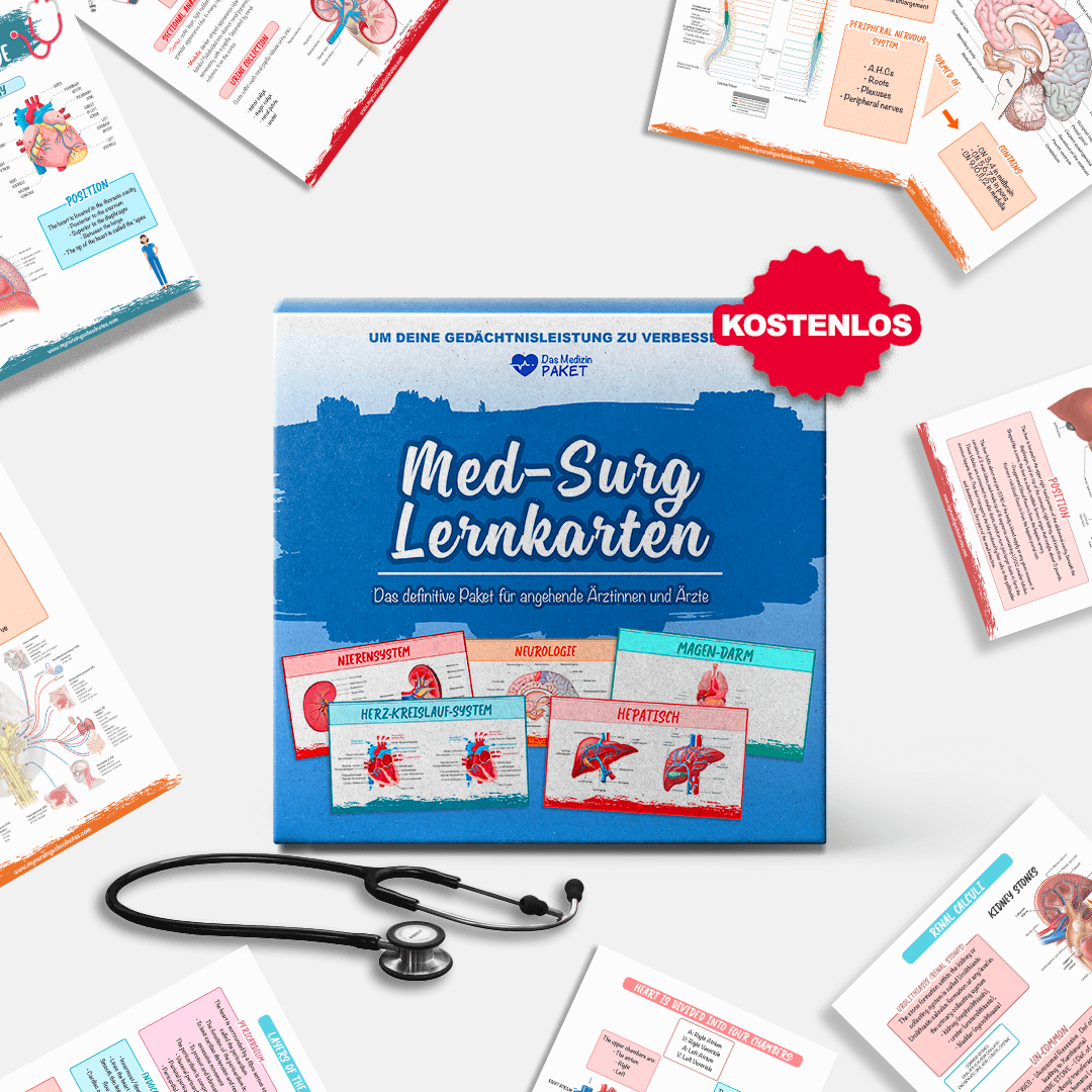Das Medizinstudium Paket