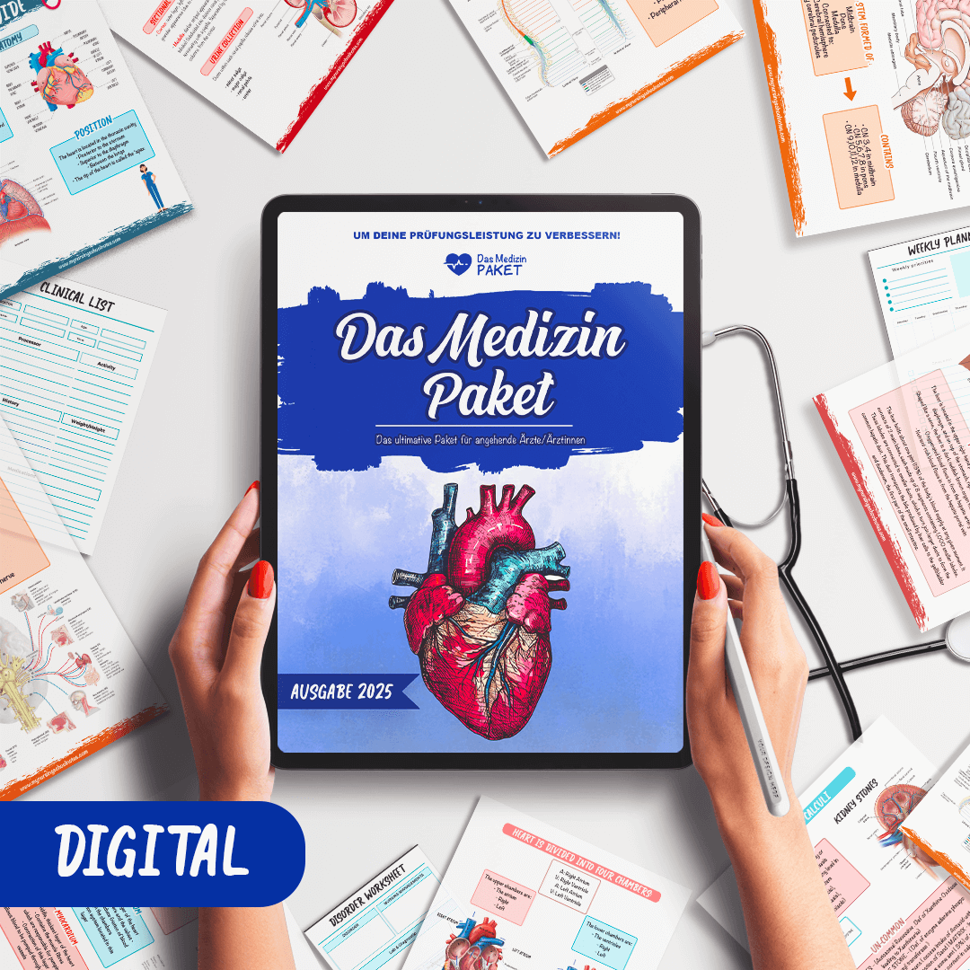 Das Medizinstudium Paket